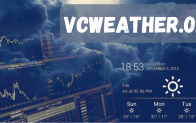 VCWeather.org