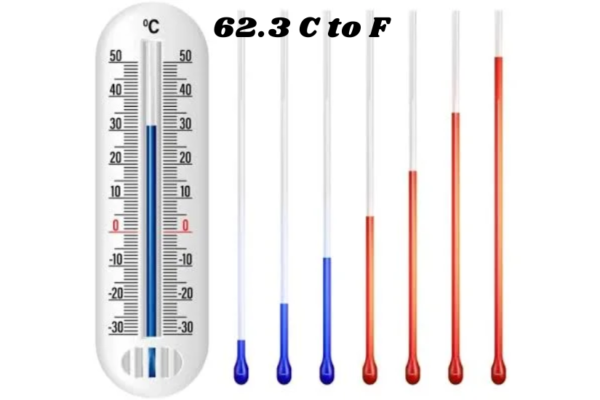 62.3°C to Fahrenheit