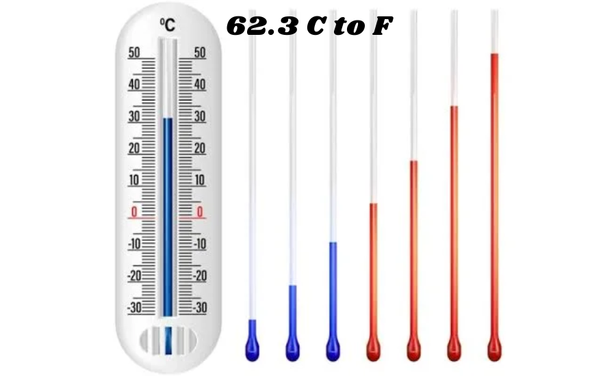 62.3°C to Fahrenheit